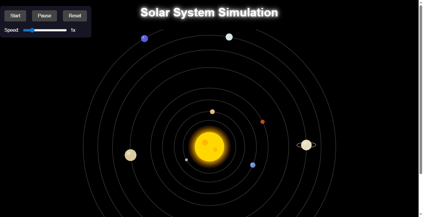 太阳系