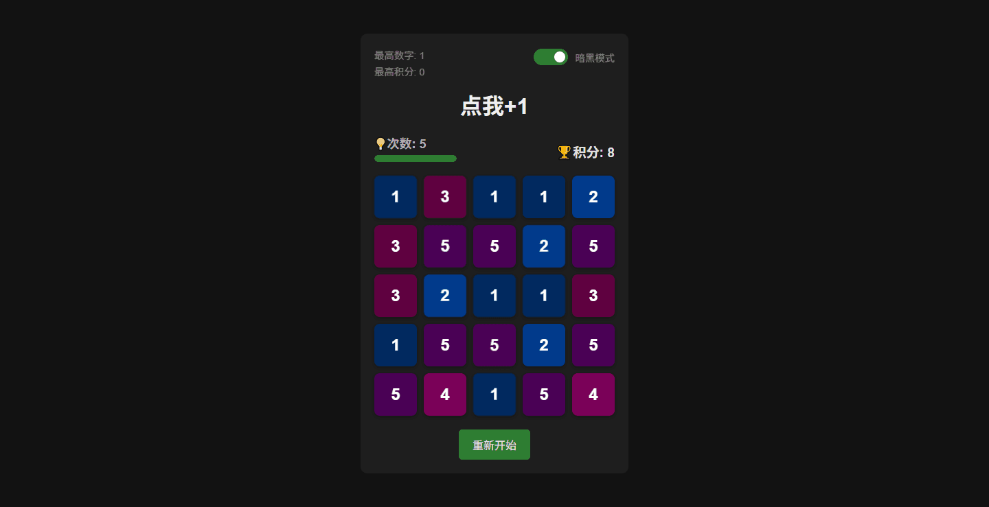 点我+1